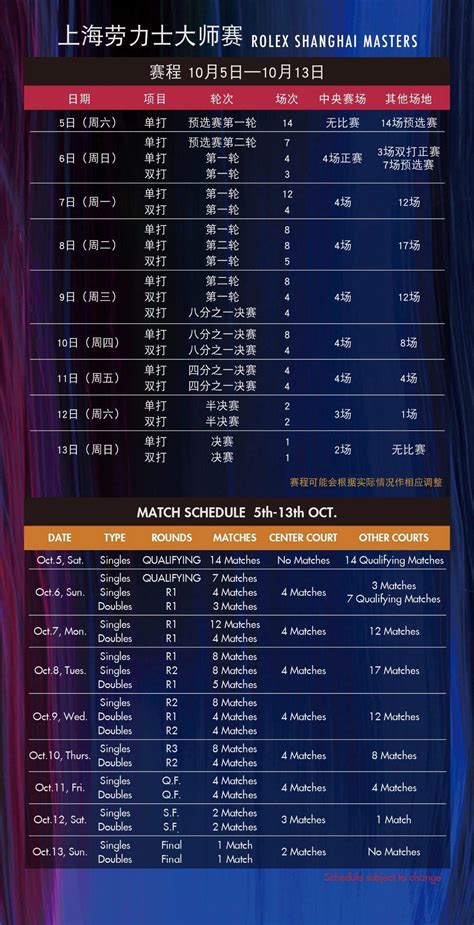 shanghai rolex masters 2019 schedule|rolex shanghai masters venue.